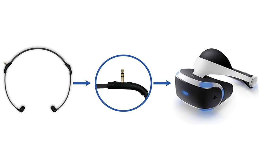 Sony PlayStation VR ヘッドセット PlayStation 5向け新型VRヘッドセット「PlayStation VR2」が2023